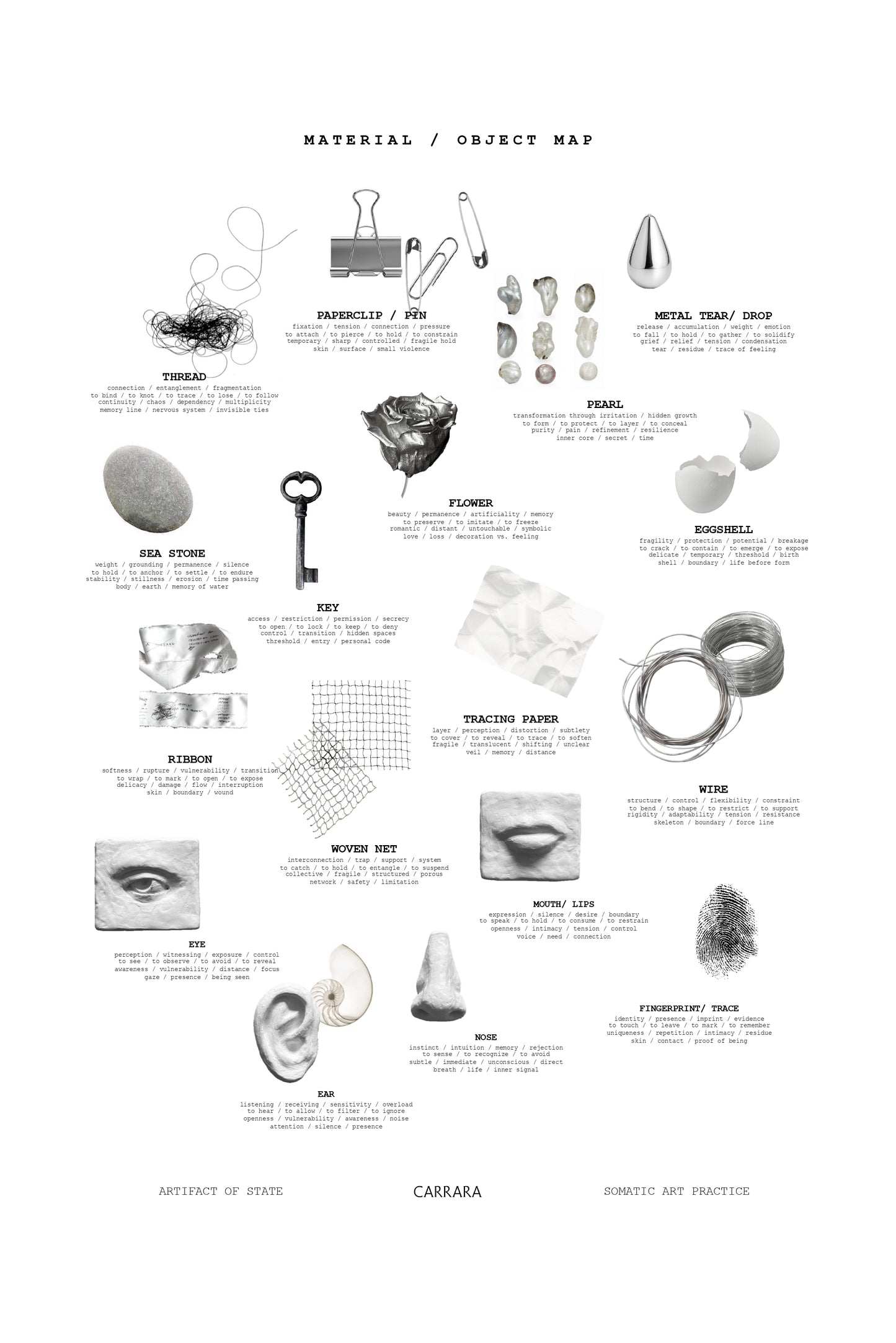 ARTIFACT OF STATE self-guided practice