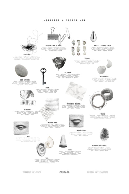 ARTIFACT OF STATE self-guided practice